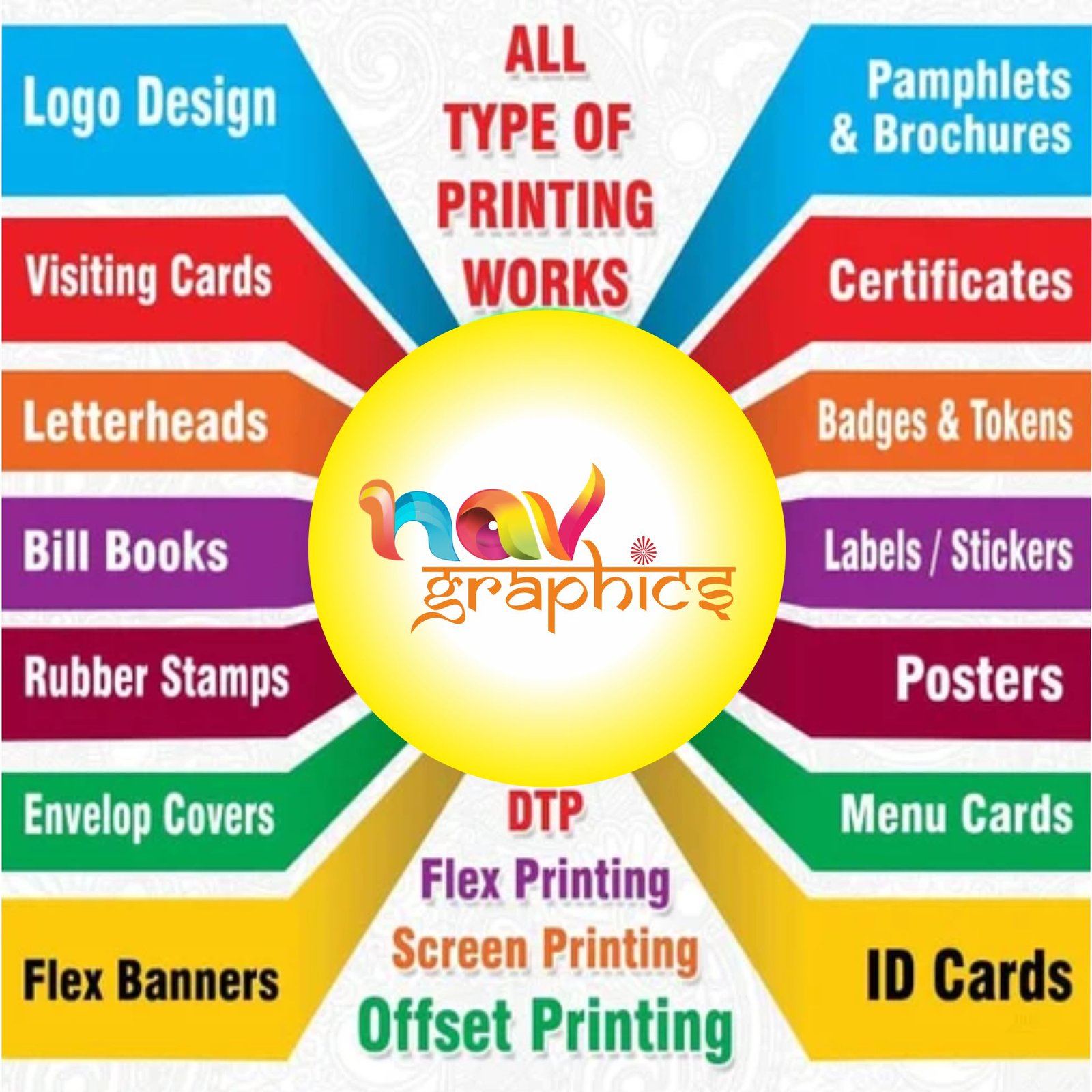 navgraphics